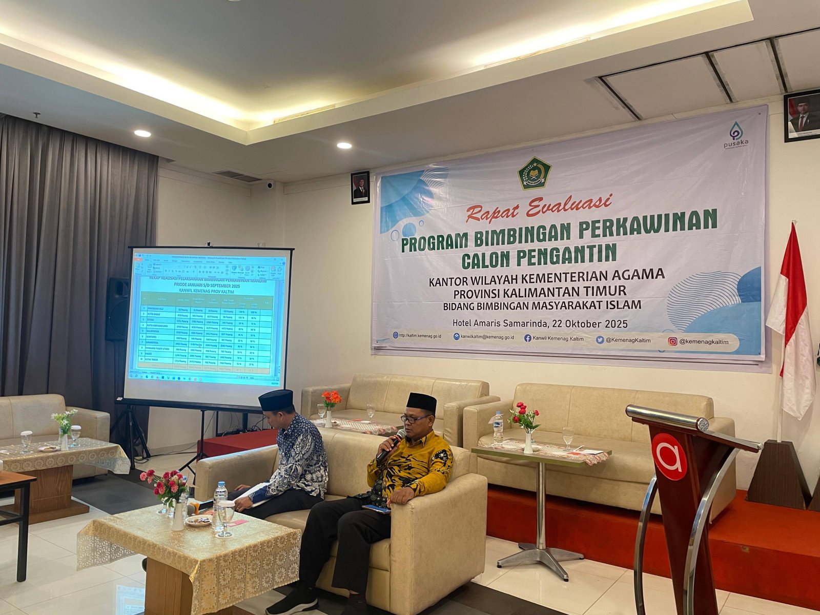 Kabid Bimas Islam Dan Ketua Tim Kepenghuluan Dan Keluarga Sakinah Pimpin Rapat Evaluasi Bimbingan Perkawinan Tingkat Provinsi Kalimantan Timur