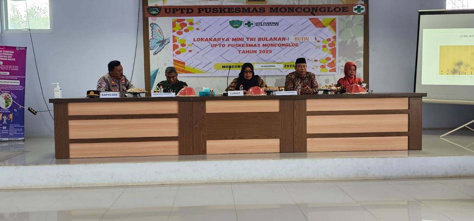 KUA Bawakan Doa pada Acara Lokmin Lintas Sektor Puskesmas Moncongloe