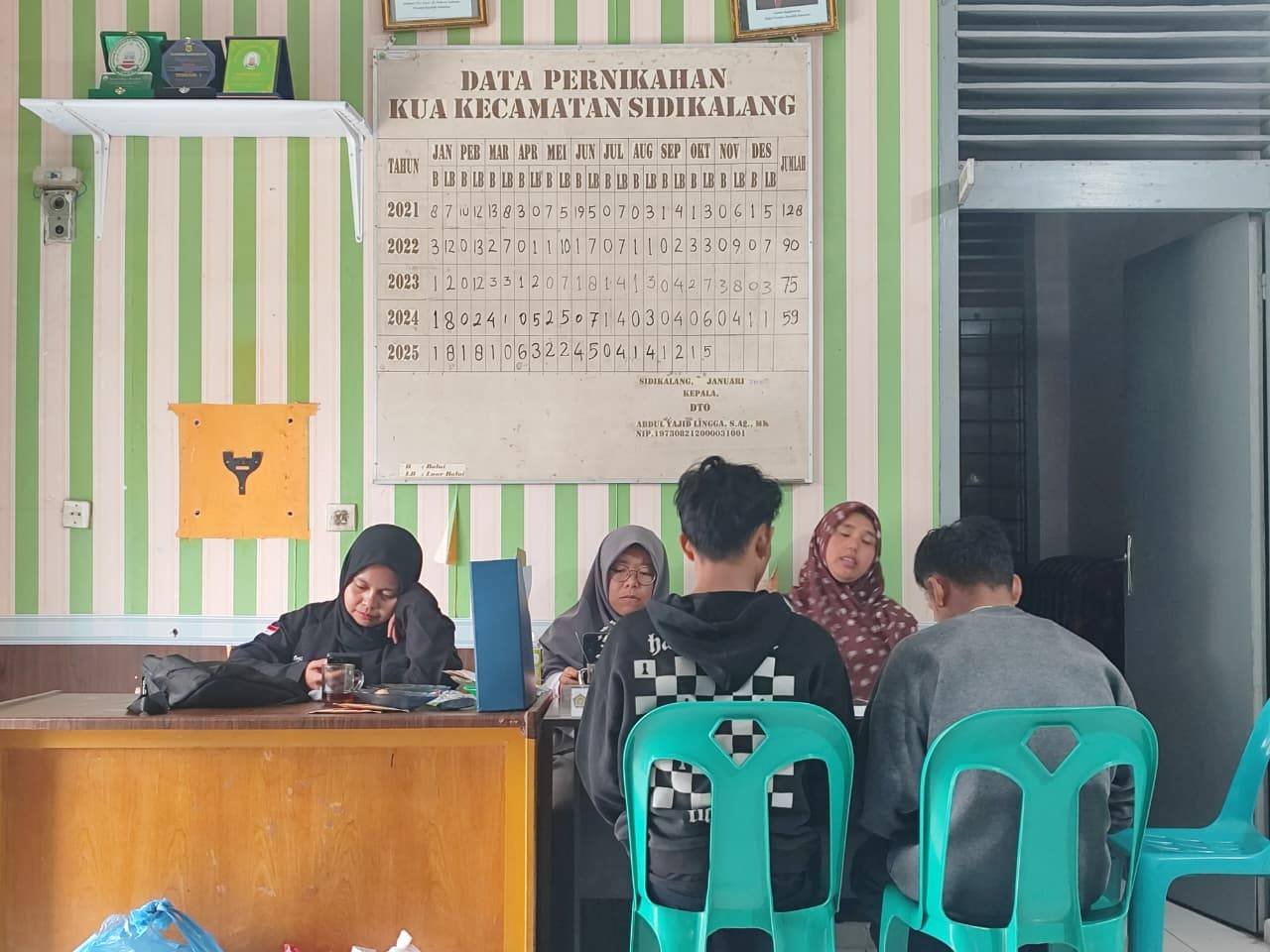 KUA Sidikalang Komitmen Penuh Implementasi PMA 30 Tahun 2024 Tentang Pencatatan Pernikahan
