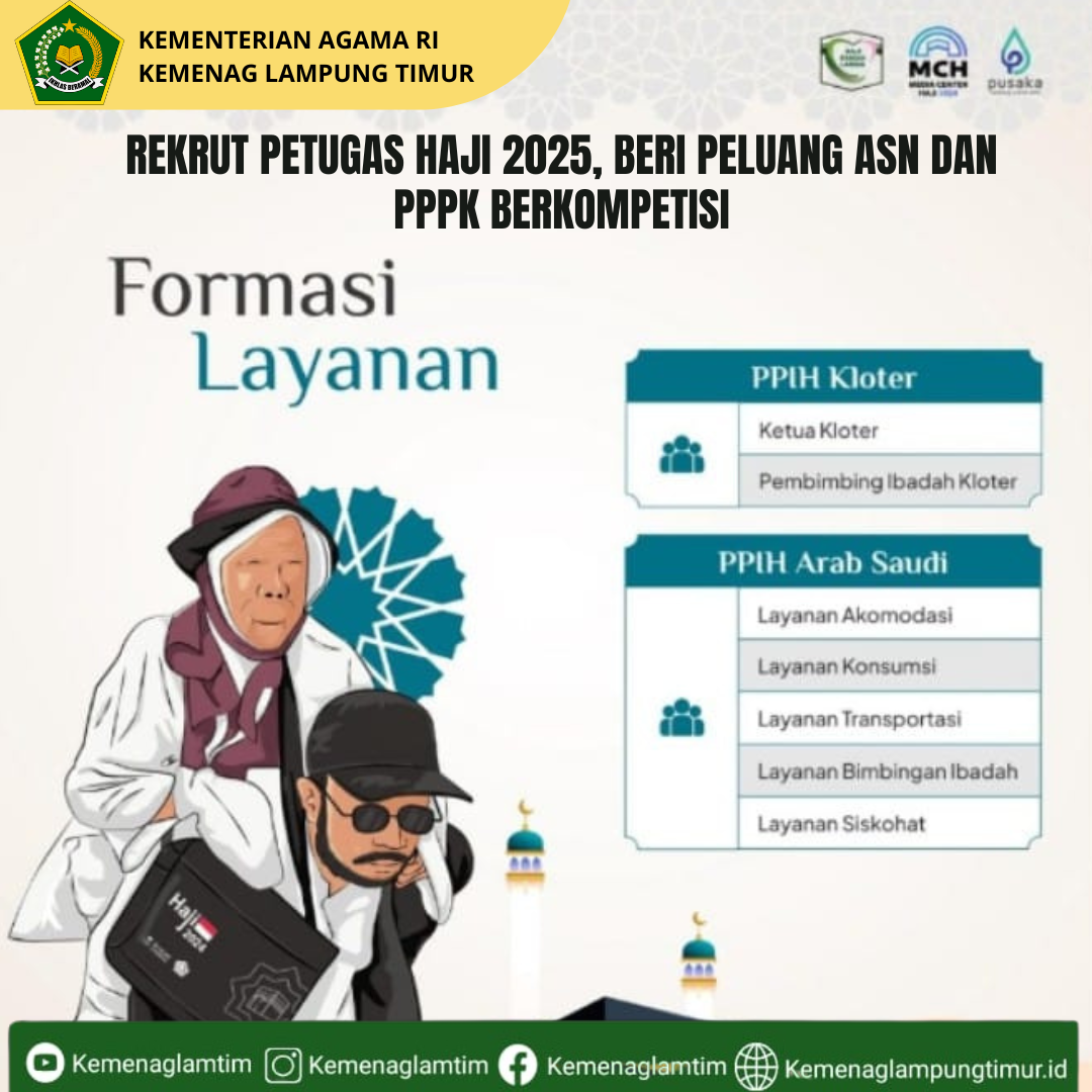 Rekrut Petugas Haji 2025, Kemenag Lampung Buka Kesempatan ASN /PPPK Kemenag untuk berkompetisi