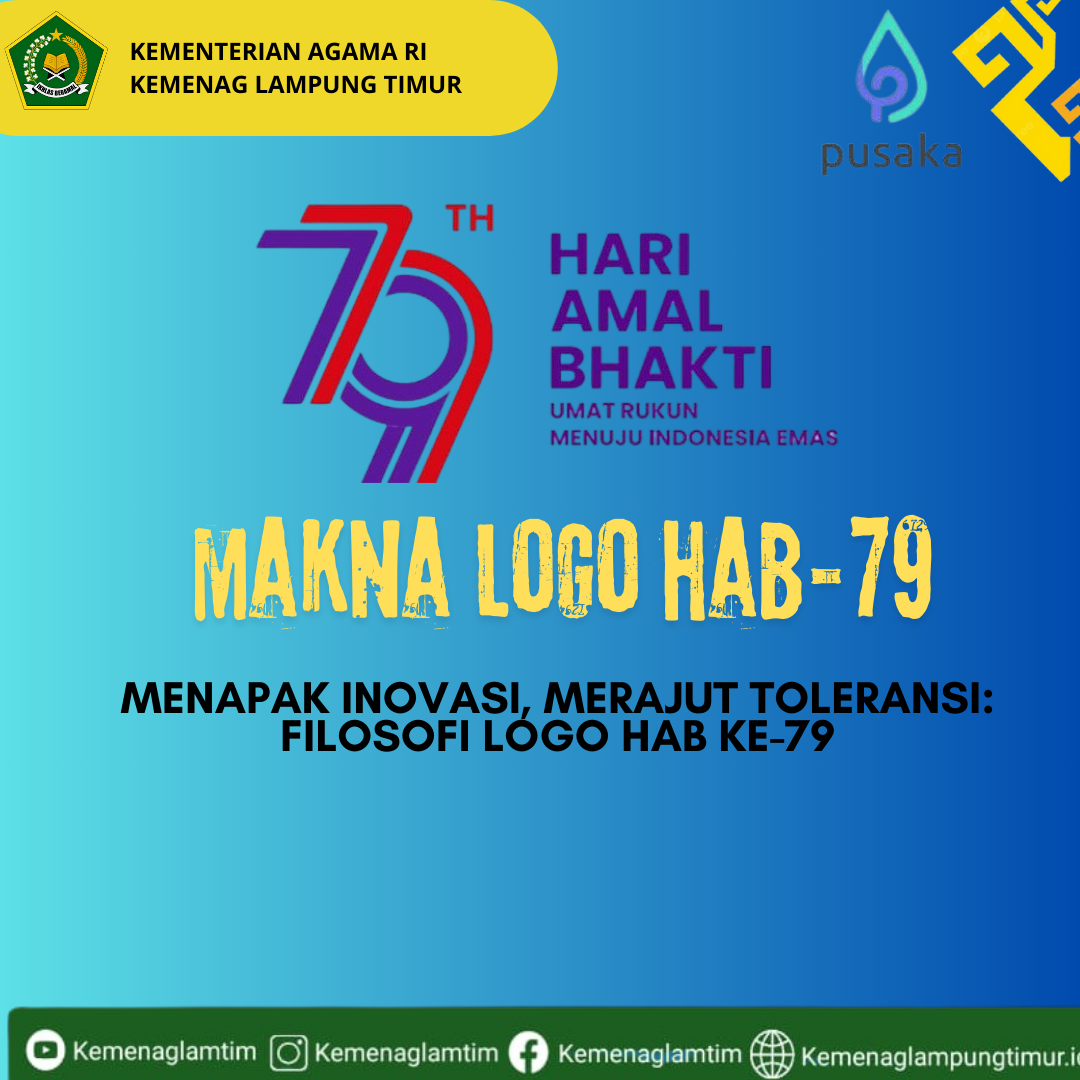 Menapak Inovasi, Merajut Toleransi: Filosofi Logo HAB ke-79