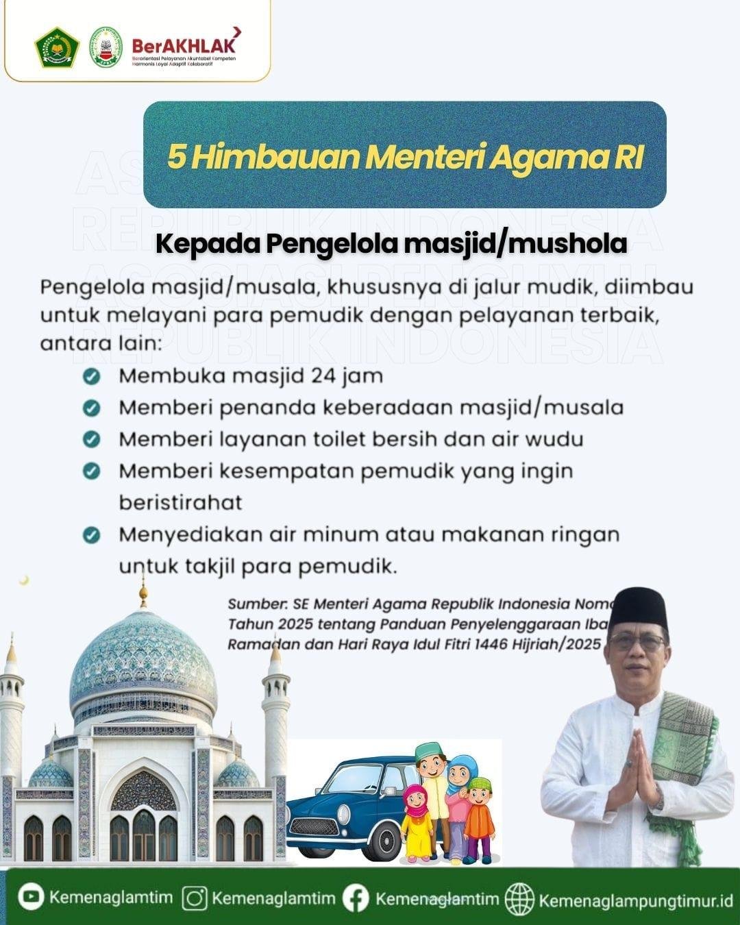 Kemenag Terbitkan Panduan Ibadah Ramadan dan Idul Fitri 1446 H/2025 M