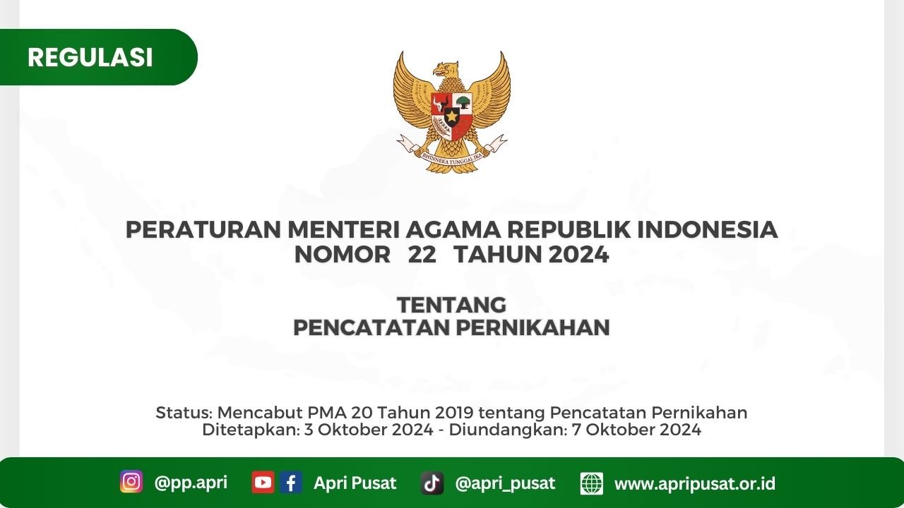 PMA Nomor 22 Tahun 2024 tentang Pencatatan Pernikahan
